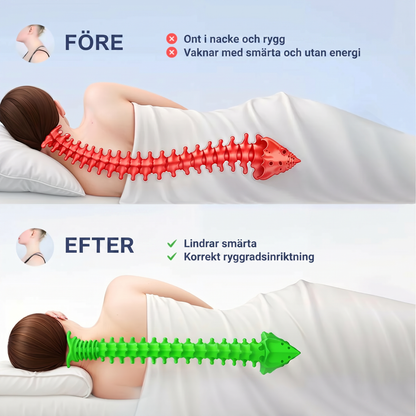 SOVIQ Relief™ – Ergonomisk Nackkudde
